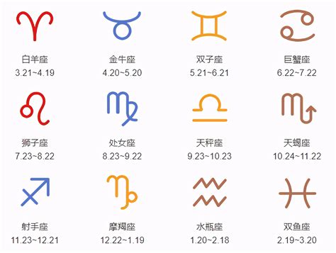 5月30日是什麼星座